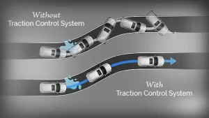 traction control